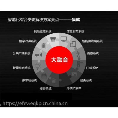 南宁智能化控制新闻价格